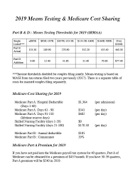 2019 irmaa means testing table insurance professor net