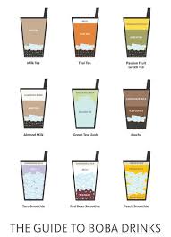 Pin By Rachael Martin On Coffee Tea Addict Tea Drink Recipes Bubble Tea Recipe Drinking Tea