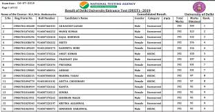 Delhi university — acknowledgement / fee receipt for migration certificate not received. Du Pg Result 2020 Declared Delhi University Entrance Exam Results