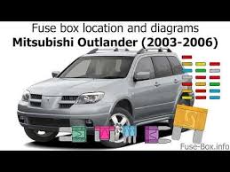 Mitsubushi lancer x 2011 fuse box block circuit breaker. Fuse Box Location And Diagrams Mitsubishi Outlander 2003 2006 Youtube Mitsubishi Outlander Fuse Box Mitsubishi