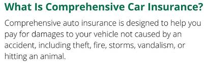 A few things you should consider are how much coverage you'd need to protect your property and assets. What Is Comprehensive Car Insurance The General