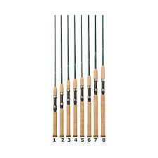 Check spelling or type a new query. St Croix Tidemaster Inshore Spinning Rods