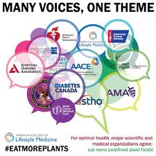 The american college of lifestyle medicine (aclm) is the medical professional society for physicians and other professionals dedicated to clinical and worksite . Lifestyle Medicine On Twitter In Celebration Of National Nutrition Month The Aclifemed Is Promoting What We All Seem To Agree On Eating More Whole Plant Foods Is Essential To A Healthier