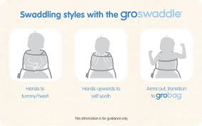 Groswaddle The Gro Company
