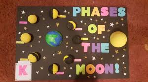 Phases Of The Moon Project Moon Projects Science Projects For Kids Moon Phase Project