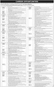 National Bank Of Pakistan Nbp Jobs June 2020 Apply Online Latest Jobs In Pakistan How To Apply Jobs In Pakistan