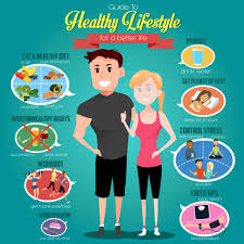Certain foods can increase the likelihood of heart disease, while others can decrease the risk. 4 Secrets To Live A Long And Healthy Life Pcp For Life