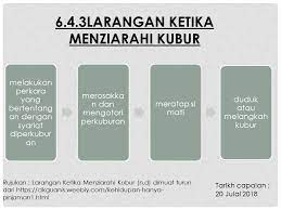Mereka yang hendak memandikan jenazah harus memenuhi syarat berikut yaitu muslim, berakal, balik, jujur dan saleh, terpercaya dan amanah, tahu hukum memandikan, adab, dan. 6 4 Adab Menziarahi Jenazah Dan Kubur Pendidikan Islam Kssr