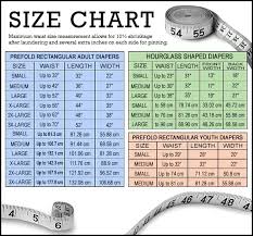 Pampers Diaper Size Chart India Bedowntowndaytona Com