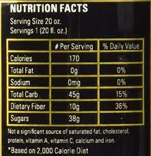 Many try to find new ways to cheat drug tests making drug detox drinks an attractive market for several manufacturers. Amazon Com Ultimate Gold Detox 16 Ounce By Glow Industries Multiple Vitamin Mineral Supplements Beauty