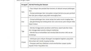 We did not find results for: Lalu Buatlah Sebuah Diagram Yang Menjelaskan Isi Bacaan Di Setiap Paragraf Tribun Padang