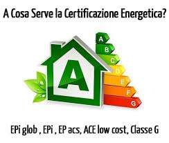 Certificazione Energetica Degli Edifici Tariffe Risparmio Energetico Efficienza Energetica Edifici