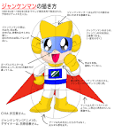 ジャンケンマン