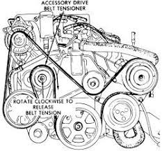 Fig Fig 24 Accessory Drive Belt Adjustment 3 3l Chrysler Town And Country Dodge Belt