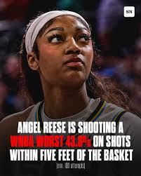 Angel Reese has struggled to finish at the rim this season.