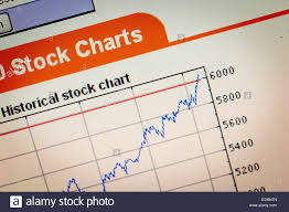 Figurative Image Of A Ftse 100 Shares Performance Chart