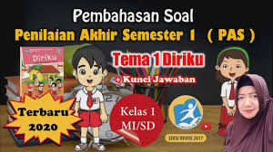 Jika berkenan, izinkanlah aku meminang putri ki dalang, pinang komplikasi ki ageng mangir. Pembahasan Soal Pas Bahasa Jawa Kunci Jawaban Kelas 1 Sd Youtube