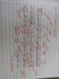 Surat al hujurat ayat 10 11 12 beserta tajwidnya. Hukum Bacaan Surat Al Hujurat Ayat 9 10 Brainly Co Id