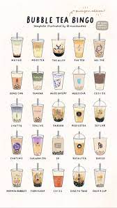Blog Boba Made Cute Food Drawings Tea Illustration Bubble Tea