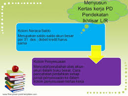 Satuan kerja yang selanjutnya disebut satker adalah unit organisasi lini kementerian 10. Cara Mengerjakan Kertas Kerja Masnurul