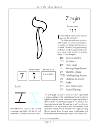 The Seventh Letter Of The Hebrew Alphabet Hebrew Alphabet Learn Hebrew Hebrew Alephbet