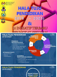 Download the tcm18 logopack, megapack of more than 25.500 logos of clubs and competitions for football manager 2018! Hala Tuju Kpm 12 Inisiatif