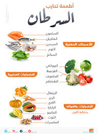 Maybe you would like to learn more about one of these? Ø§Ù„Ù…Ù†Ø´Ø·Ø§Øª Ø§Ù„Ø¬Ù†Ø³ÙŠØ© Ù…ÙÙŠØ¯Ø© Ù„Ù„Ù…Ù†Ø§Ø¹Ø© ÙÙŠ Ø¨Ø¹Ø¶ Ø§Ù„Ø­Ø§Ù„Ø§Øª