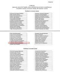 Найпоширеніша версія повідомляє, що місцевість, де тепер знаходиться луцьк, мала вигідне оборонне розташування — з півночі та заходу межі міста визначалися вигином річки стир, на півдні протікав. Zasluzheni Profesori Ta Akademiki Hto Maye Pochesni Zvannya I Deputatski Nadbavki Onovleno Gromadskij Ruh Chesno