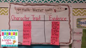 Welcome To The Uni Corner Character Traits Anchor Charts