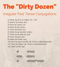 How To Conjugate Verbs In The Spanish Preterite Past Tense