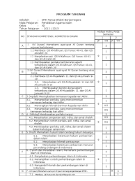 Prota & promes ips kelas ix k13 revisi 2018 ini sudah diubahsuaikan dengan buku ilmu pengetahuan sosial (ips) kelas 9 revisi 2018. Prota Pai Smk Kls Xii