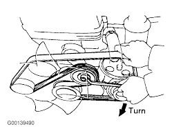 Toyota corolla serpentine belt replacement. 1995 Corolla Belt Diagram Fusebox And Wiring Diagram Layout Penny Layout Penny Parliamoneassieme It