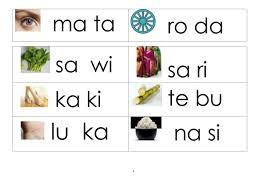 You can do the exercises online or download the worksheet as pdf. Latihan Membaca Suku Kata Terbuka Kv