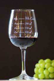 Caloric Cuvee The Calorie Counting Wine Glass Mesure De Vin Par Increments D Once 2 Facile Tout En Vous Perme Verre De Vin Vins Et Spiritueux Boire Du Vin