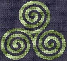 Check spelling or type a new query. 20 Magical Pagan And Wiccan Symbols Celtic Cross Stitch Cross Stitch Charts Cross Stitch