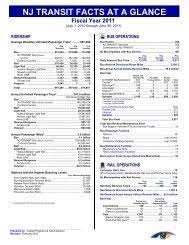 119 New Jersey Transit