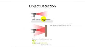Can you disable a security camera with a laser pointer? Ir Sensor Working Tutorial Youtube