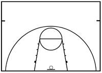 Basketball Court Diagrams And Templates Free Printable