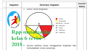 Kherysuryawan id download silabus matematika kelas 8 kurikulum 2013 revisi 2018 2019. Rpp Matematika Kelas 6 Sd Mi Kurikulum 2013 Semester 1 Revisi 2018 Terbaru Download Doc Guru Baik