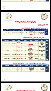 نتيجة الامتحانات | اليوم السابع. Ù†ØªÙŠØ¬Ø© Ø§Ù„ÙŠÙˆÙ… Ø§Ù„Ø³Ø§Ø¨Ø¹ Ø§Ù„Ø¯Ø¨Ù„ÙˆÙ…Ø§Øª Ø§Ù„ÙÙ†ÙŠØ©