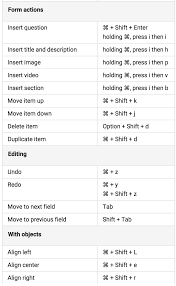 Maybe you would like to learn more about one of these? Handy Keyboard Shortcuts Cheat Sheet For The New Google Forms Educational Technology And Mobile Learning