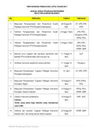 1 pentaksiran tingkatan 3 (pt3) pentaksiran pusat atau pp telah melalui perubahan hasil dari arahan penambahbaikan pbs yang telah disarankan oleh yab menteri pendidikan. Norazimah Ayub Norazimahayub Profile Pinterest