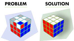 A blog of mine discussing my views on software development, software. 7 Rubik S Cube Algorithms To Solve Common Tricky Situations Hobbylark