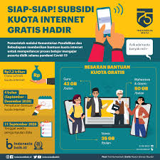 Explore tweets of itjen kemendikbud @itjen_kemdikbud on twitter. Kemendikbud Siapkan Informasi Tentang Bantuan Kuota Di Kuota Belajar Kemdikbud Go Id