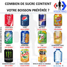 Epingle Sur Conseils Pour La Sante