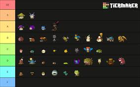How to unlock the character of tanzania (godzilla) head soccer. My Head Soccer Pet Tier List R Headsoccer