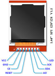 There are pins with secondary functions on the table below. Using Tft 1 44 With Arduino Nano 4 Steps Instructables