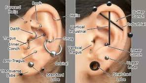 For tattoo shop jobs in the utah area: 6 Top Rated Tattoo Artists In Ogden Utah Best Reviewed Experts