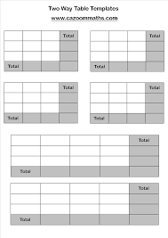 Statistics Teaching Resources Ks3 And Ks4 Statistics Worksheets Frequency Table Learning Mathematics Teaching Resources