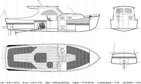 Stephen Pratt Adli Kullanicinin Jetty Panosundaki Pin Tekne Yapimi Tekne Cizim Yat